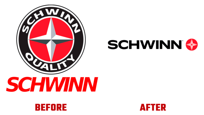 Schwinn Vorher und Nachher Logo (Geschichte)