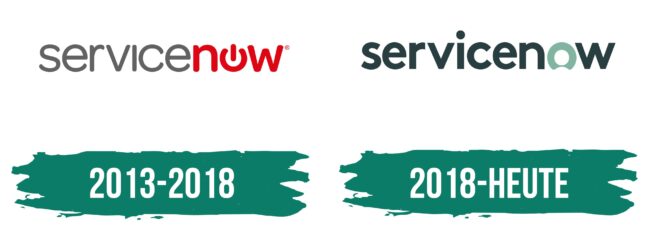 ServiceNow Logo Geschichte