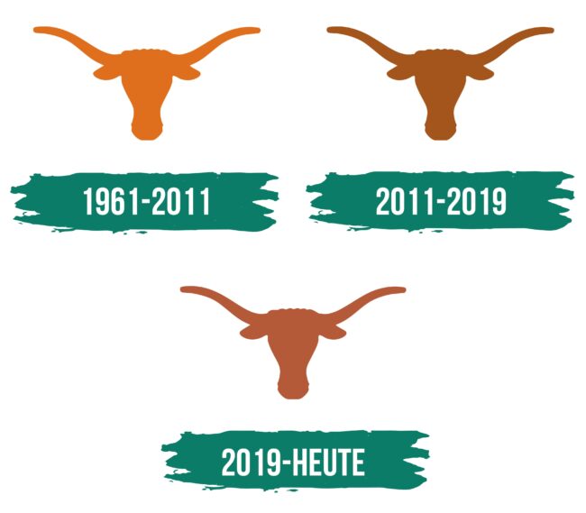 Texas Longhorns Logo Geschichte