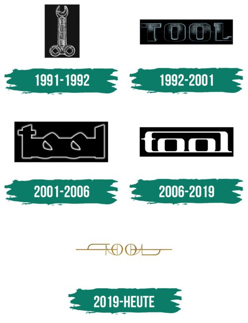 Tool Logo Geschichte