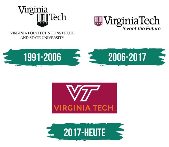 Virginia Tech Logo Geschichte