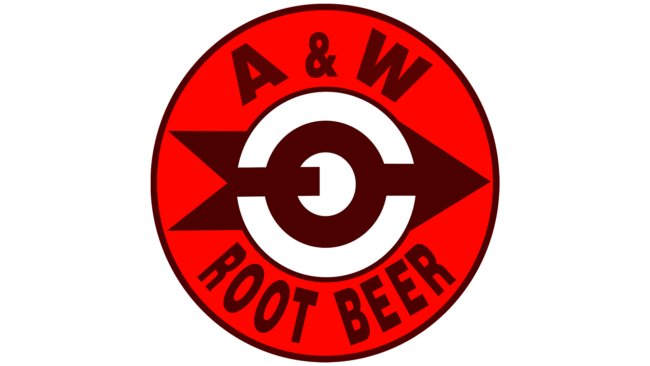 A&W Root Beer Restaurants Logo 1961-1968