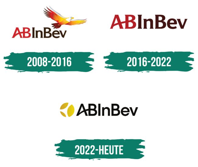 Ab Inbev Logo Geschichte