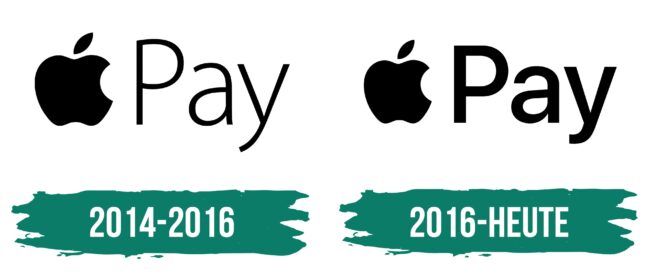 Apple Pay Logo Geschichte
