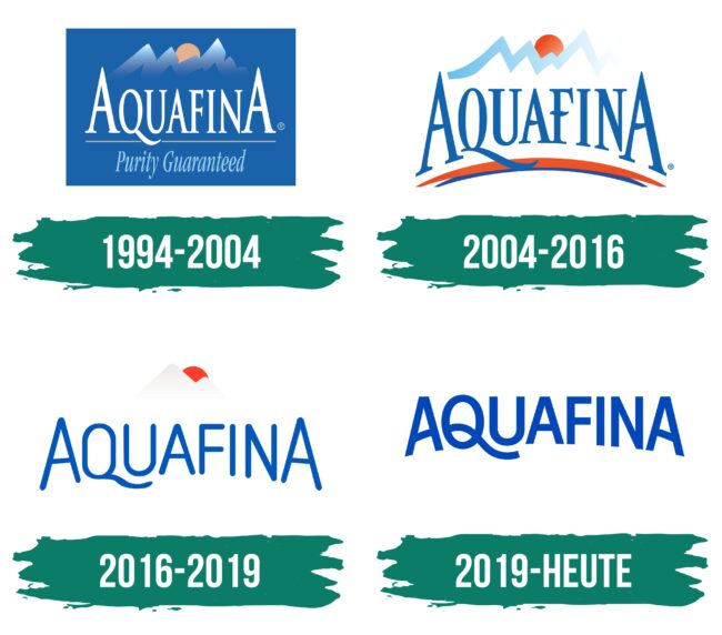 Aquafina Logo Geschichte