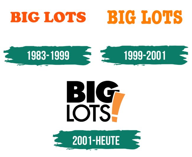 Big Lots Logo Geschichte