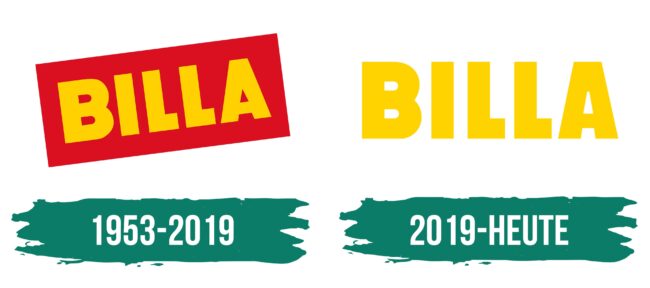 Billa Logo Geschichte