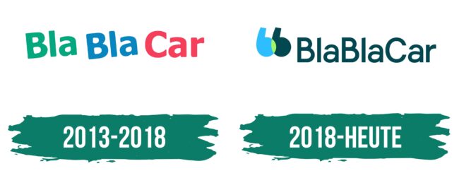 BlaBlaCar Logo Geschichte