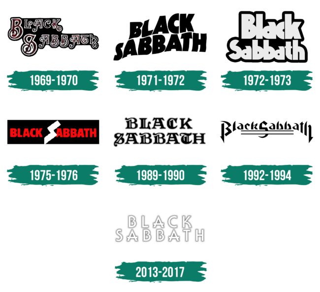Black Sabbath Logo Geschichte