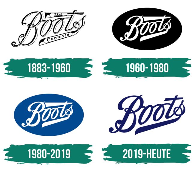 Boots Logo Geschichte