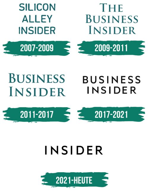 Business Insider Logo Geschichte