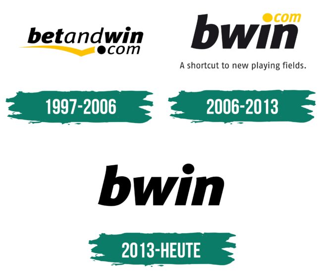 Bwin Logo Geschichte