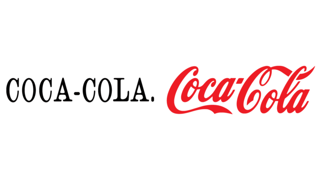 Coca Cola Firmenlogos damals und heute