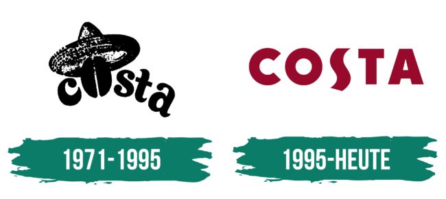 Costa Coffee Logo Geschichte