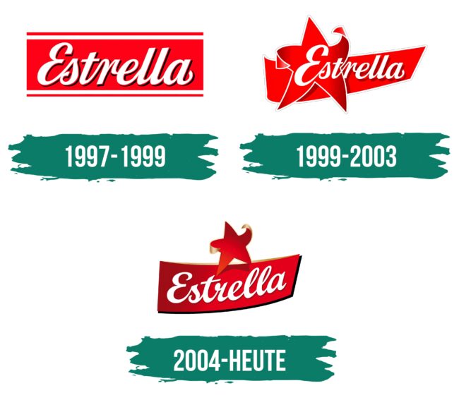 Estrella Logo Geschichte
