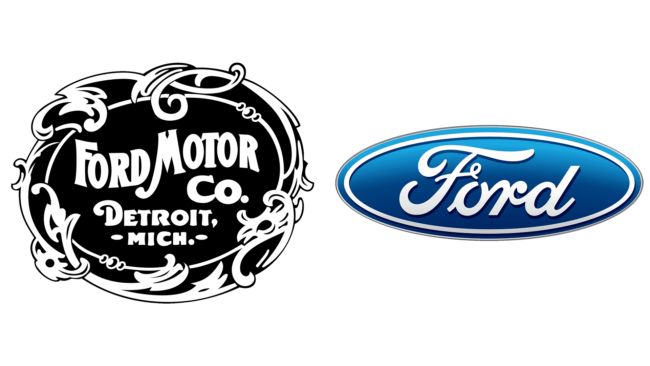 Ford Firmenlogos damals und heute