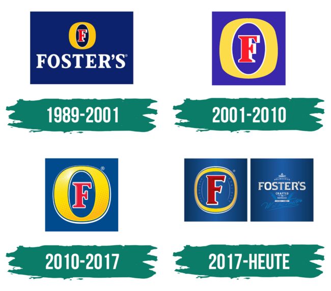 Foster Logo Geschichte