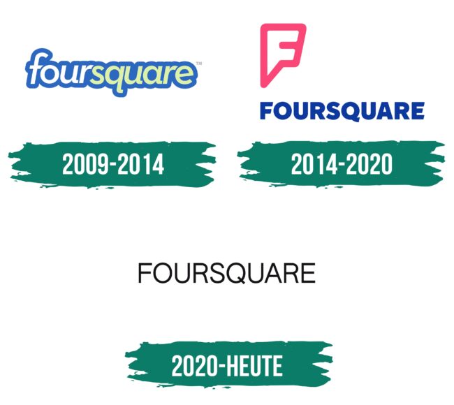 Foursquare Logo Geschichte