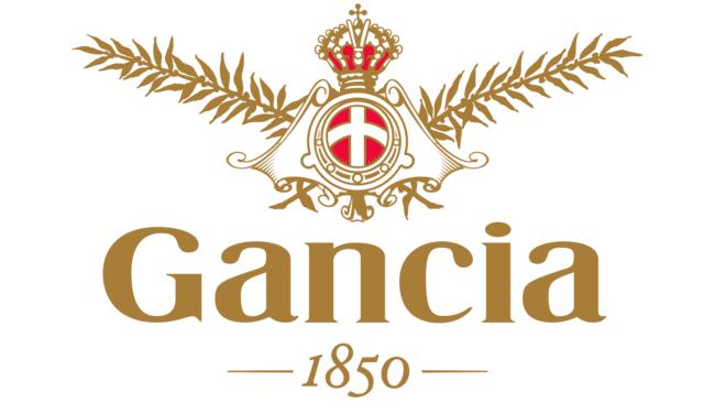 Gancia Logo 1850-heute