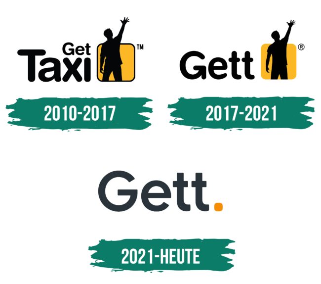 Gett Logo Geschichte