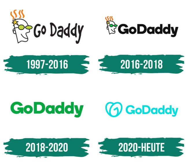 GoDaddy Logo Geschichte