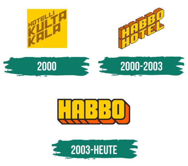 Habbo Logo Geschichte