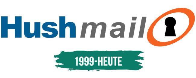 Hushmail Logo Geschichte