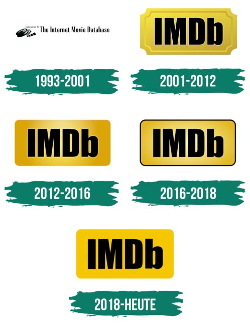 IMDb Logo Geschichte