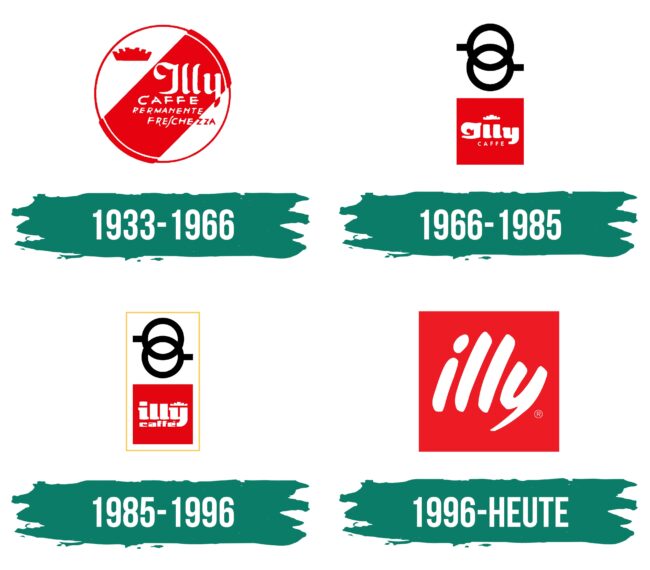 Illy Logo Geschichte