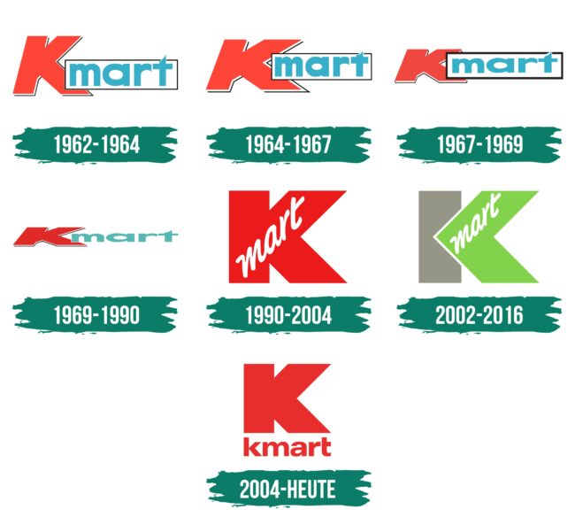 Kmart Logo Geschichte