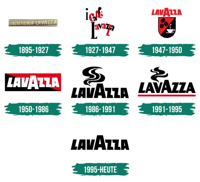 Lavazza Logo Geschichte