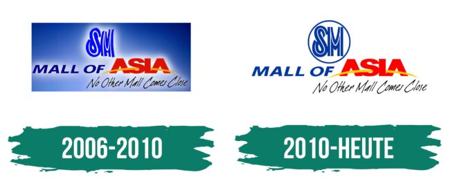 Mall of Asia Logo Geschichte