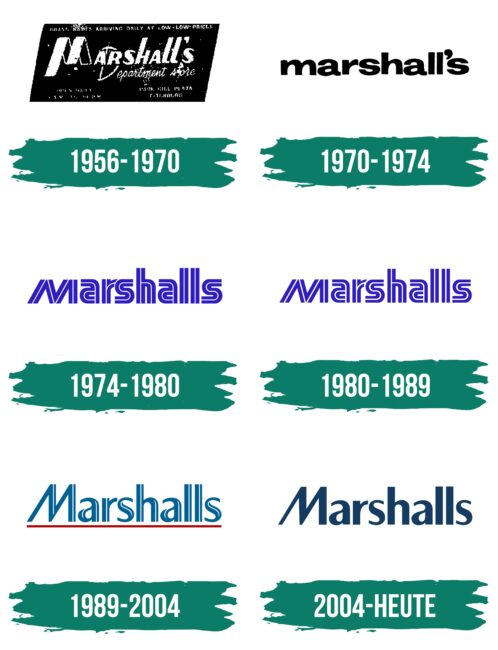 Marshalls Logo Geschichte