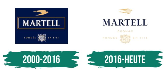 Martell Logo Geschichte