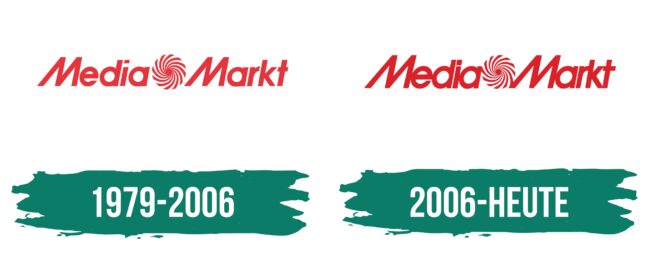 Media Markt Logo Geschichte