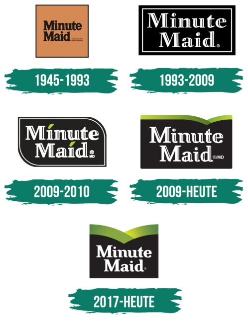 Minute Maid Logo Geschichte