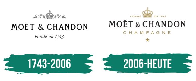 Moët & Chandon Logo Geschichte
