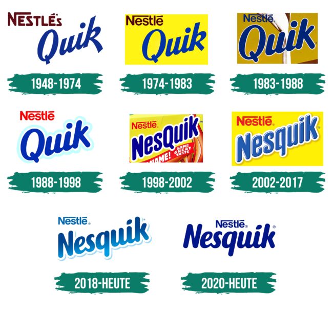 Nesquik Logo Geschichte