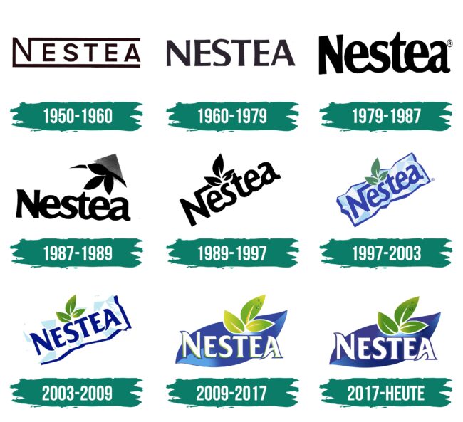 Nestea Logo Geschichte