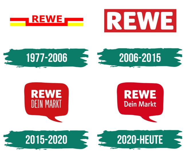 Rewe Logo Geschichte