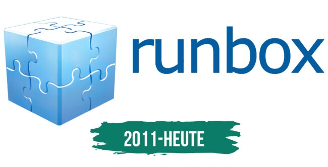 Runbox Logo Geschichte