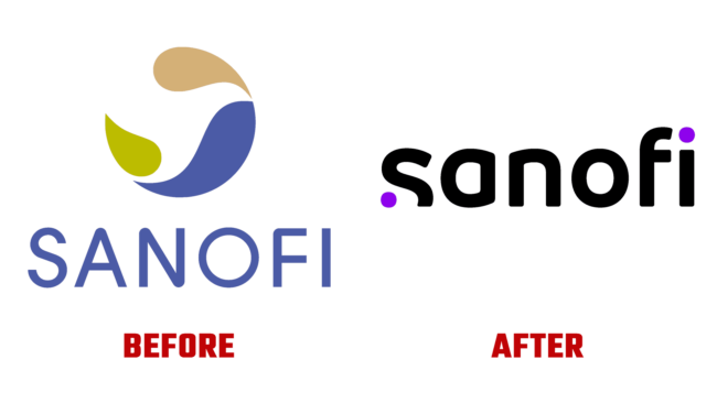 Sanofi Vorher und Nachher Logo (Geschichte)