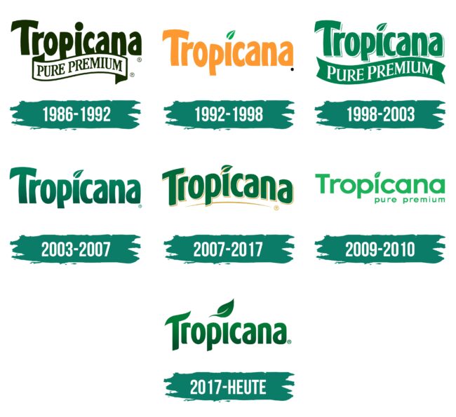 Tropicana Logo Geschichte