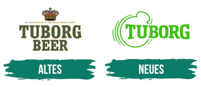 Tuborg Logo Geschichte