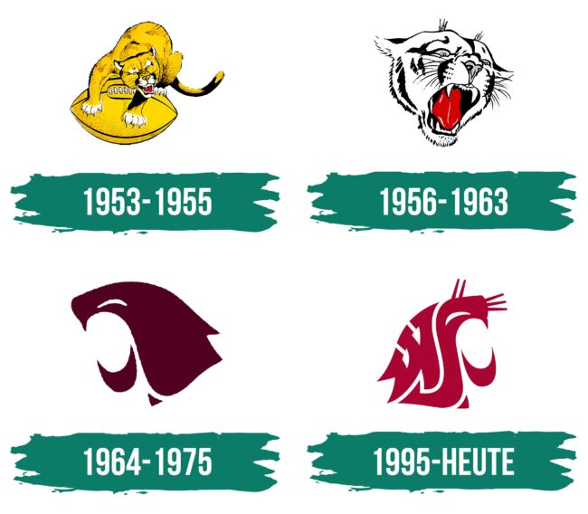 Washington State Cougars Logo Geschichte