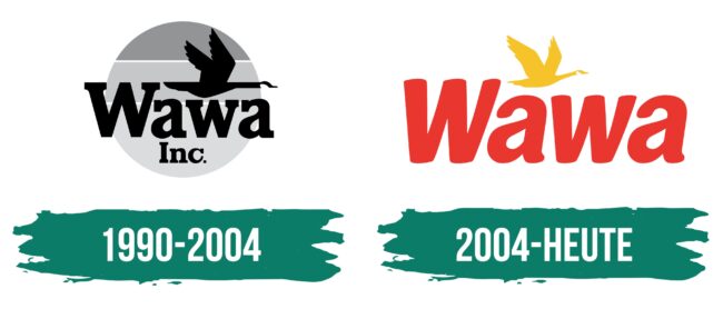 Wawa Logo Geschichte