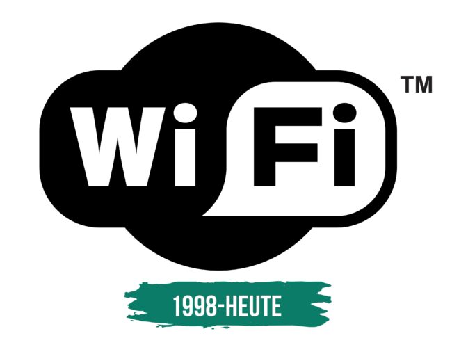 WiFi Logo Geschichte