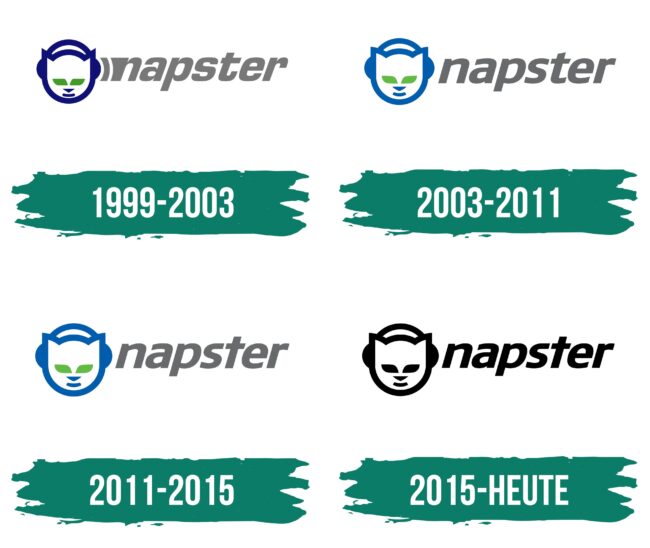 Napster Logo Geschichte