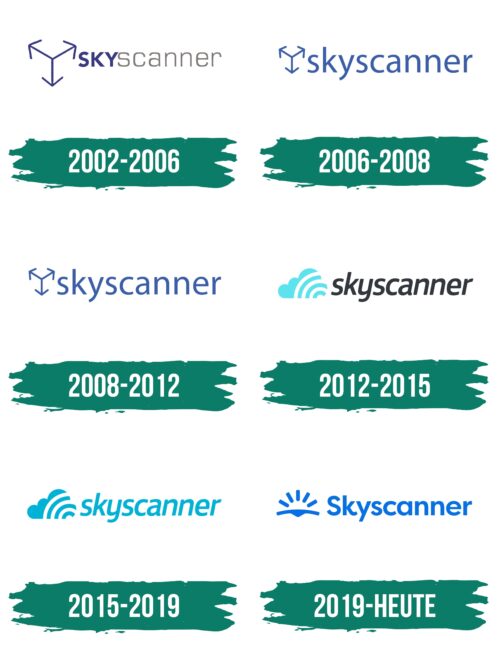 Skyscanner Logo Geschichte
