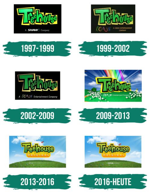 Treehouse Original Logo Geschichte